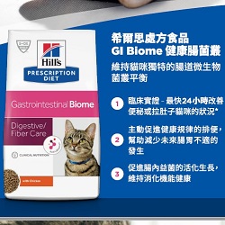 GI Biome飼主指南(貓)